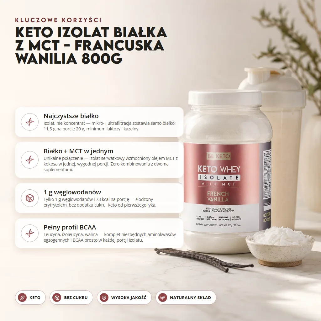 Keto Izolat Białka z MCT – Francuska Wanilia 800g