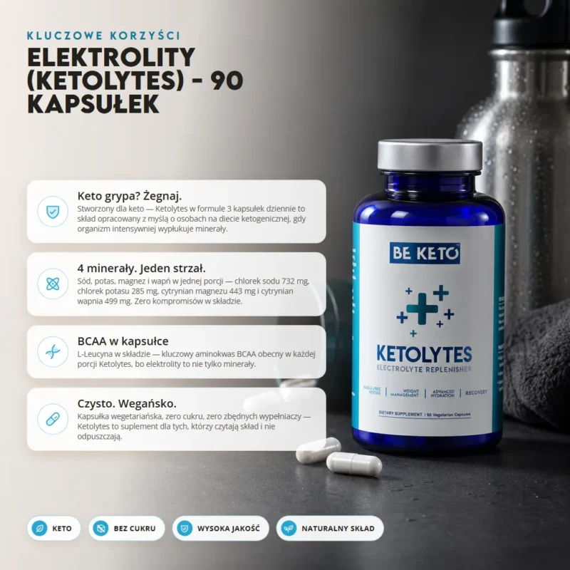 Elektrolity (Ketolytes) – 90 kapsułek
