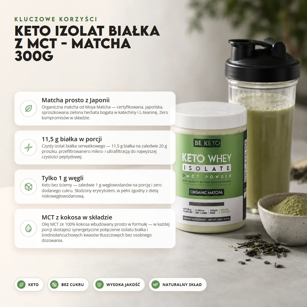 Keto Izolat Białka z MCT – Matcha 300G