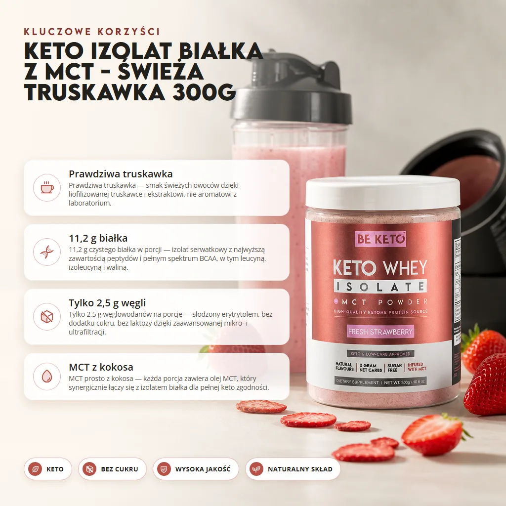 Keto Izolat Białka z MCT – Świeża Truskawka 300G
