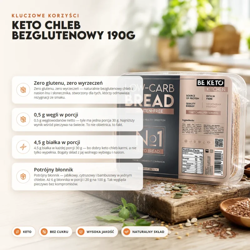 Keto Chleb Bezglutenowy 190g – Benefit Keto Chleb Bezglutenowy 190g