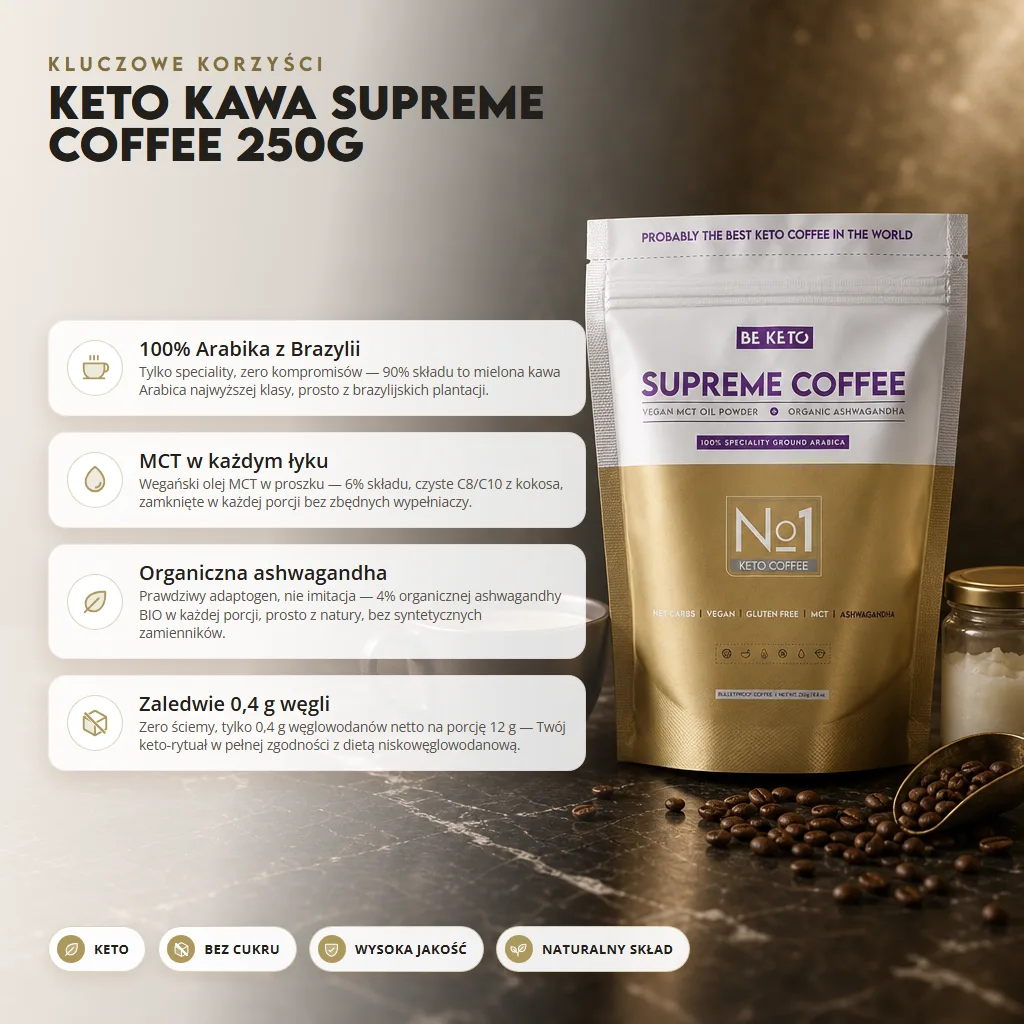 Keto Kawa Supreme Coffee 250g