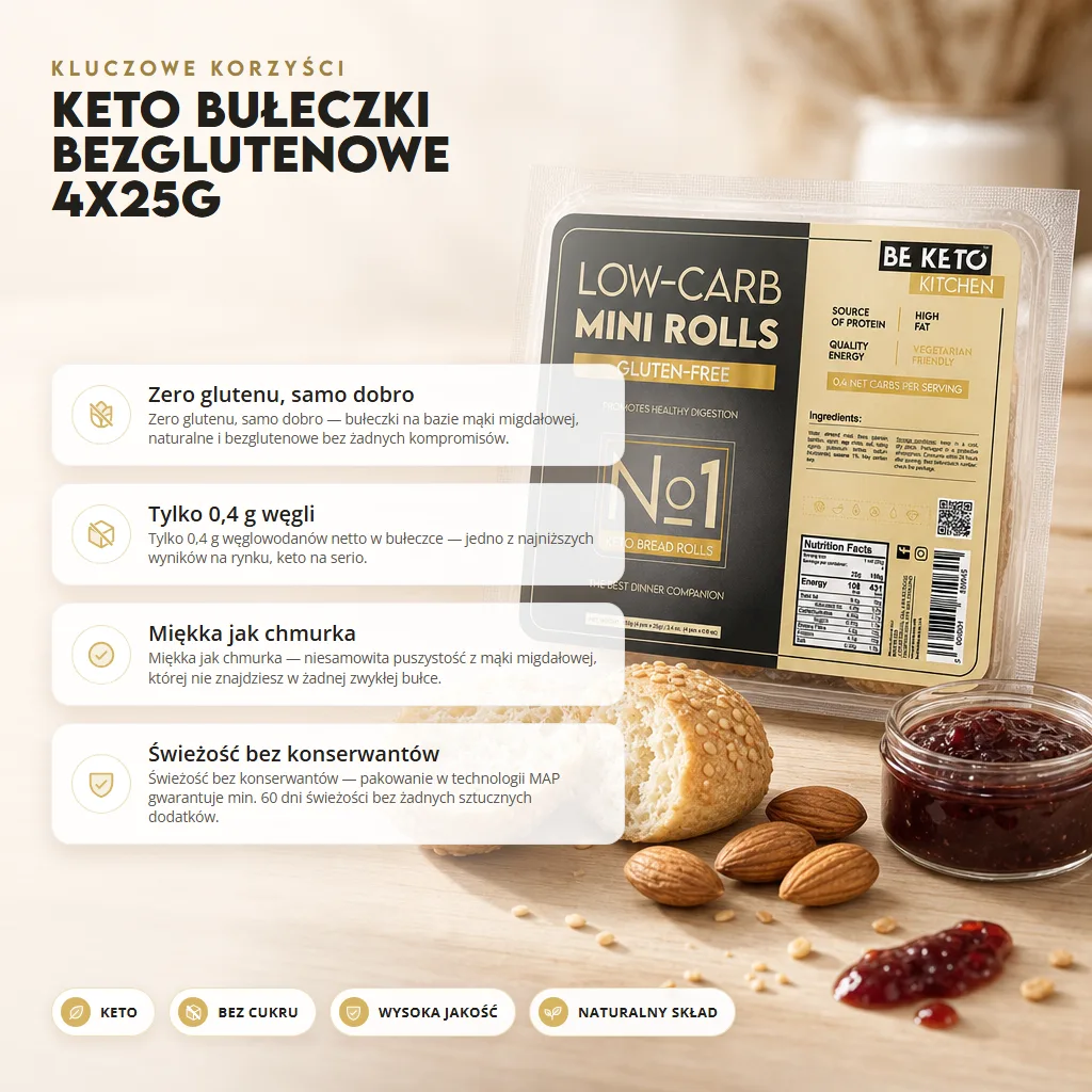 Keto Bułeczki Bezglutenowe 4x25g