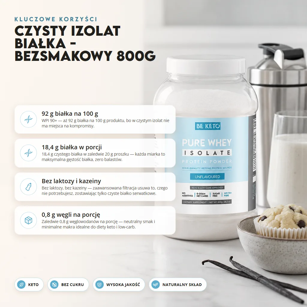 Czysty Izolat Białka – Bezsmakowy 800g