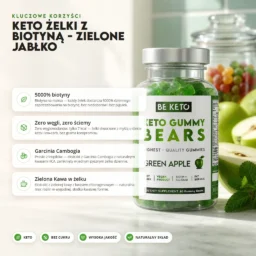 Keto Żelki z Biotyną – Zielone Jabłko
