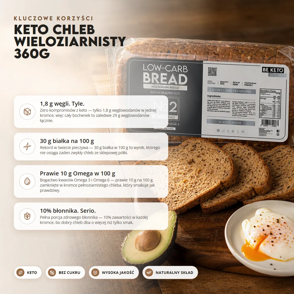 Keto Chleb Wieloziarnisty 360g