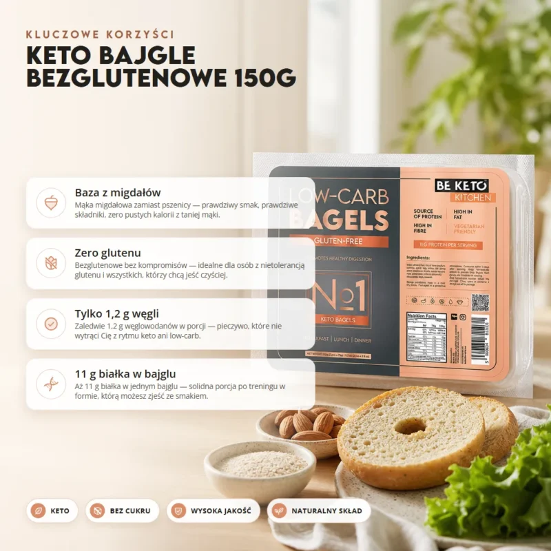 Keto Bajgle Bezglutenowe 150g – Benefit Keto Bajgle Bezglutenowe 150g