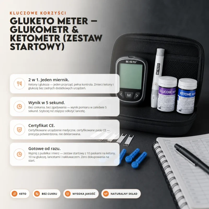 GluKeto Meter – Glukometr & Ketometr (Zestaw Startowy)