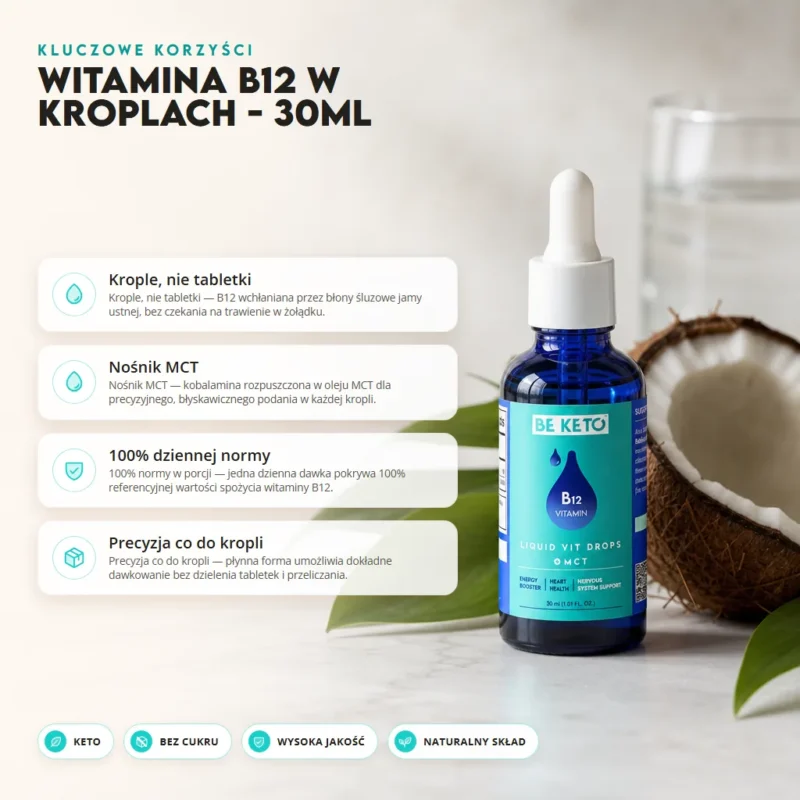 Witamina B12 w Kroplach – 30ml