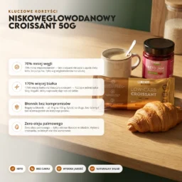 Niskowęglowodanowy Croissant 50g