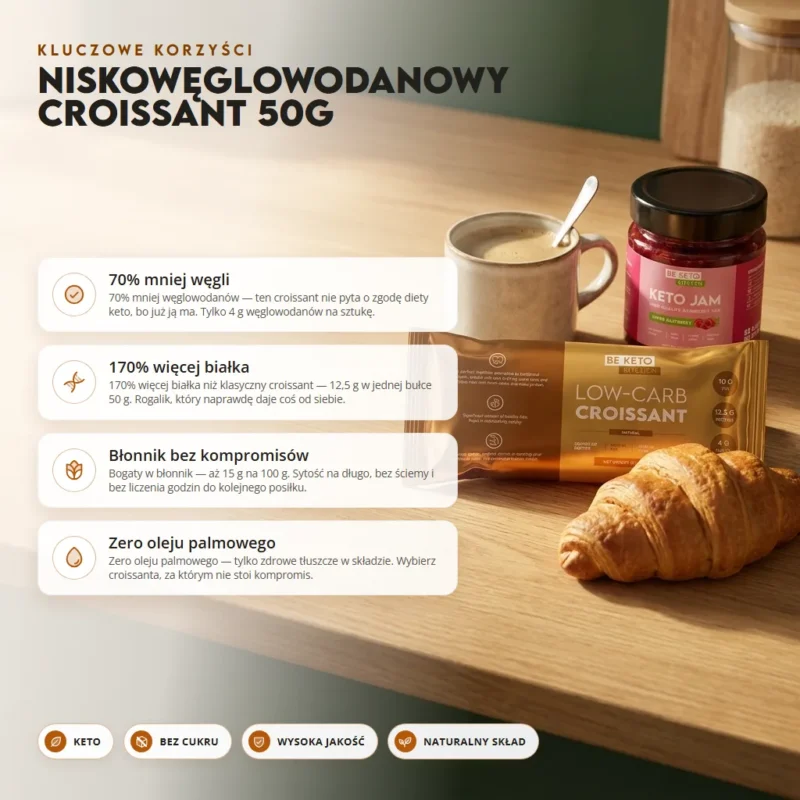 Niskowęglowodanowy Croissant 50g