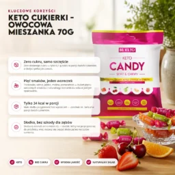 Keto Cukierki – Owocowa Mieszanka 70g