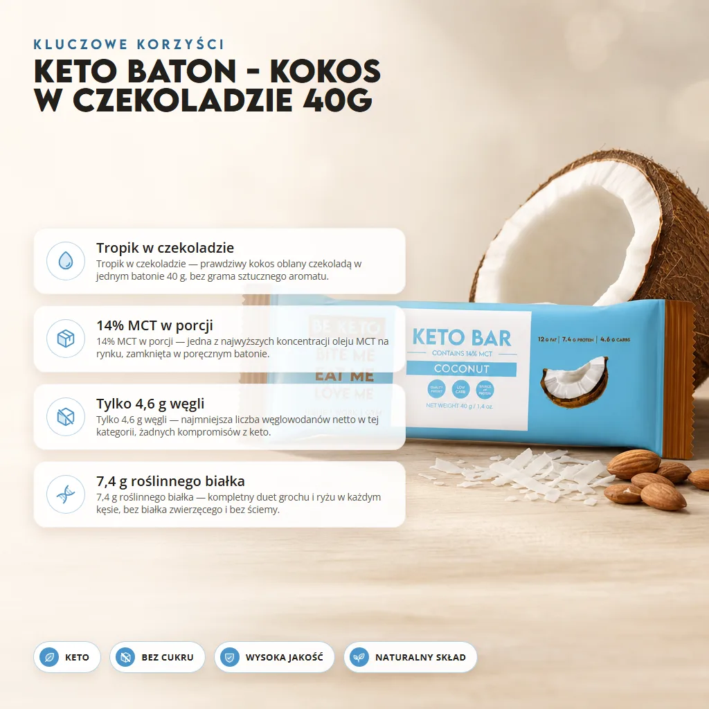 Keto Baton – Kokos w Czekoladzie 40g