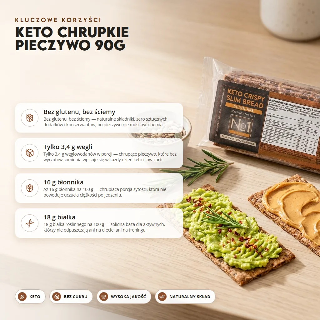 Keto Chrupkie Pieczywo 90g