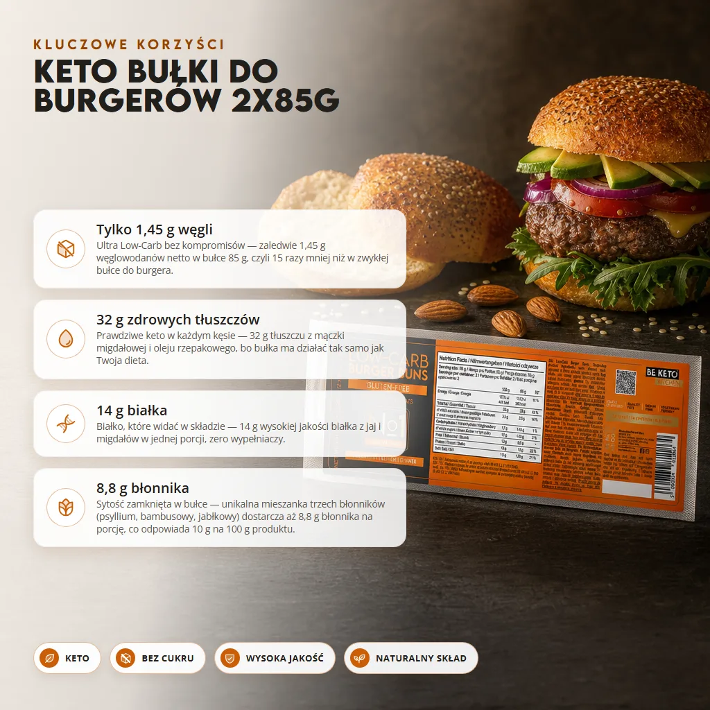 Keto Bułki do Burgerów 2x85g