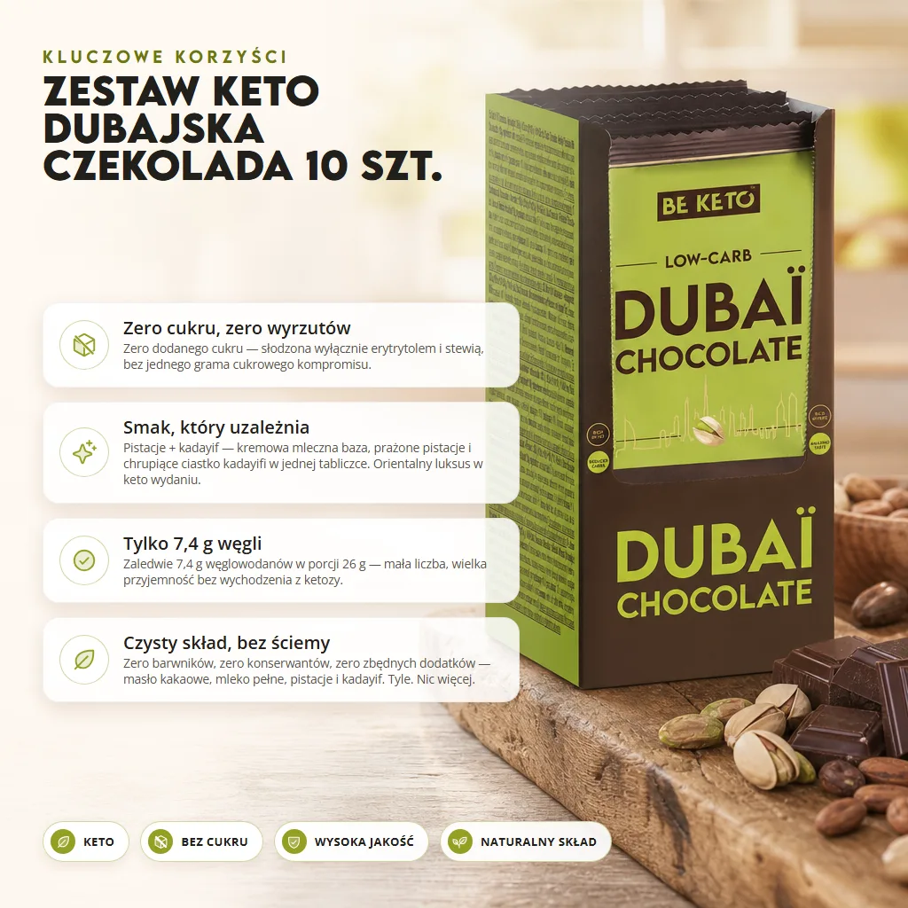 Zestaw Keto Dubajska Czekolada 10 szt.