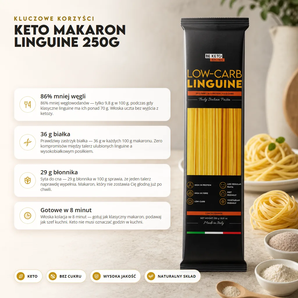 Keto Makaron Linguine 250g