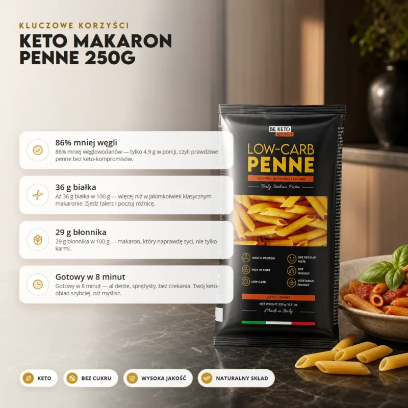 Keto Makaron Penne 250g
