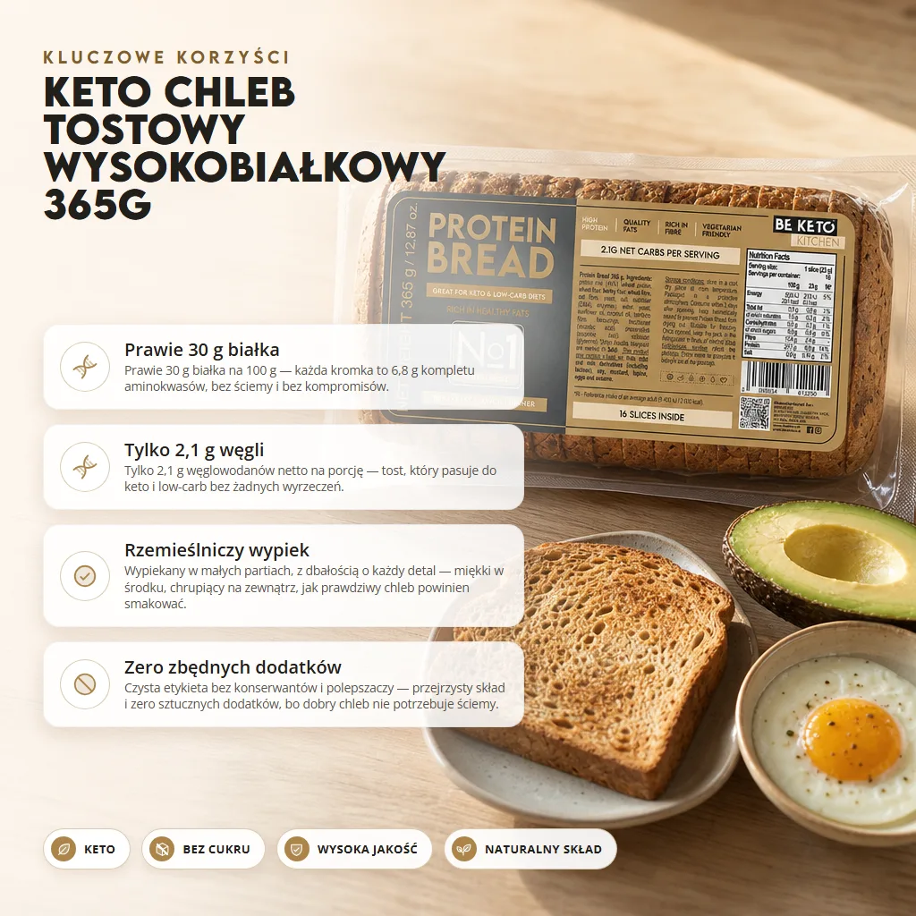Keto Chleb Tostowy Wysokobiałkowy 365g