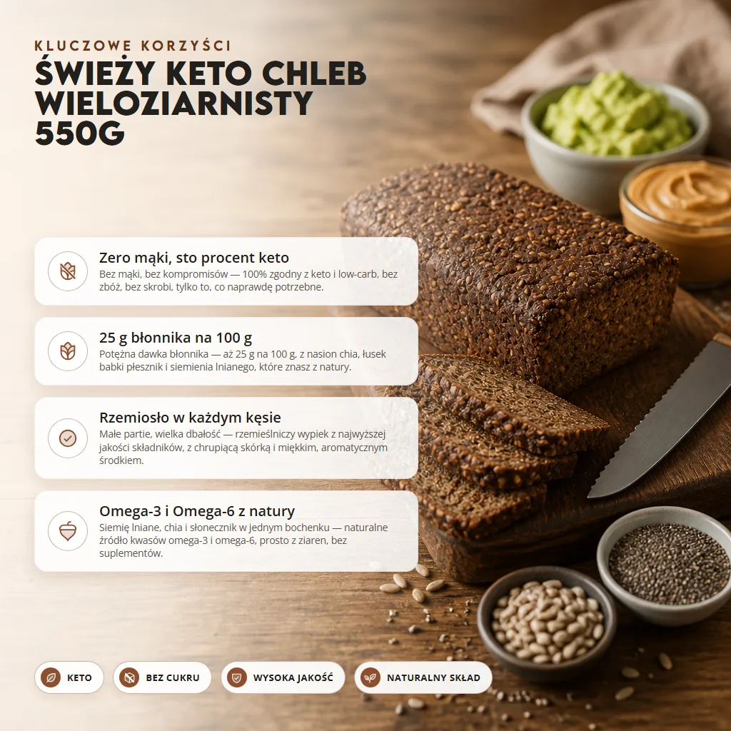 Świeży Keto Chleb Wieloziarnisty 550g