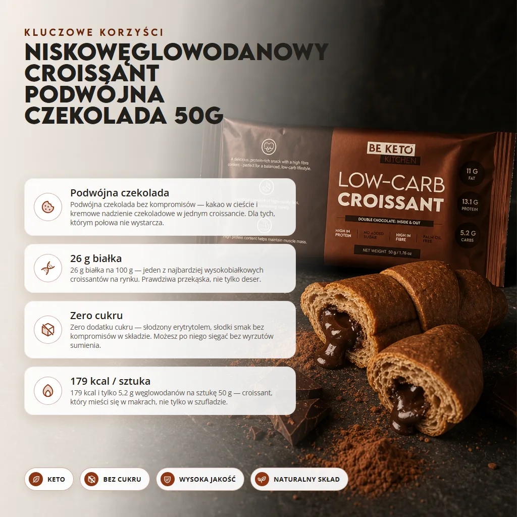 Niskowęglowodanowy Croissant Podwójna Czekolada 50g