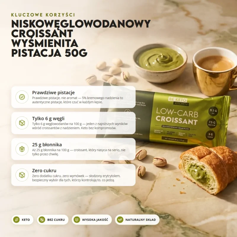 Niskowęglowodanowy Croissant Wyśmienita Pistacja 50g – Benefit Niskowęglowodanowy Croissant Wyśmienita Pistacja 50g